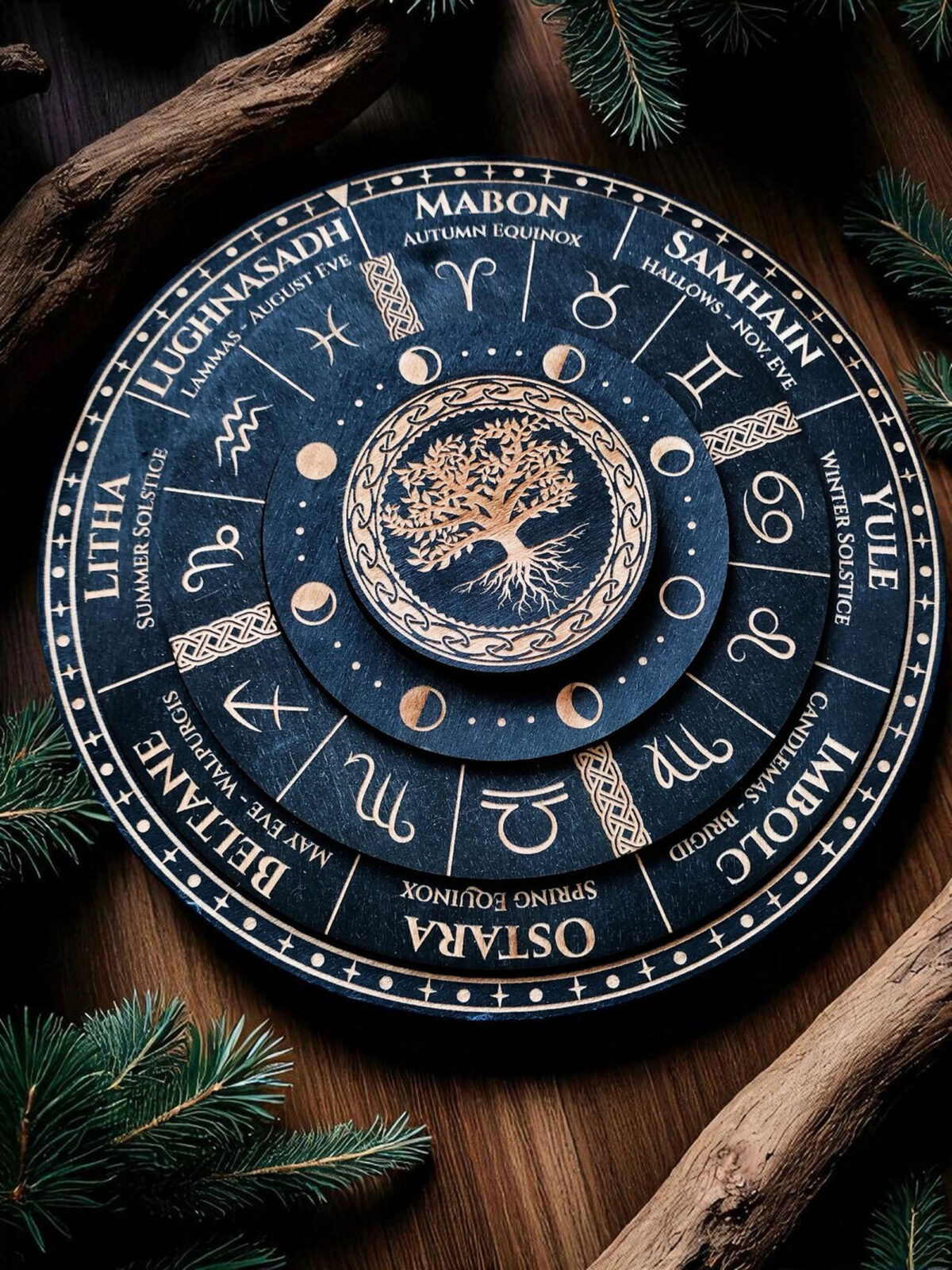 Triple Layer Wheel of the Year - Pagan Sabbat Calendar Wall Art