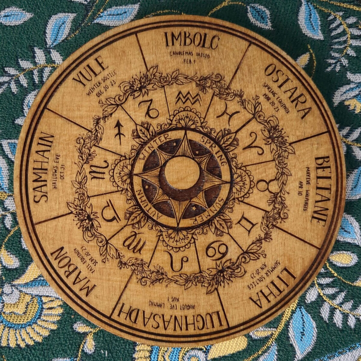 Pagan Year Wheel Wall Art - Sabbat Calendar in Multiple Sizes
