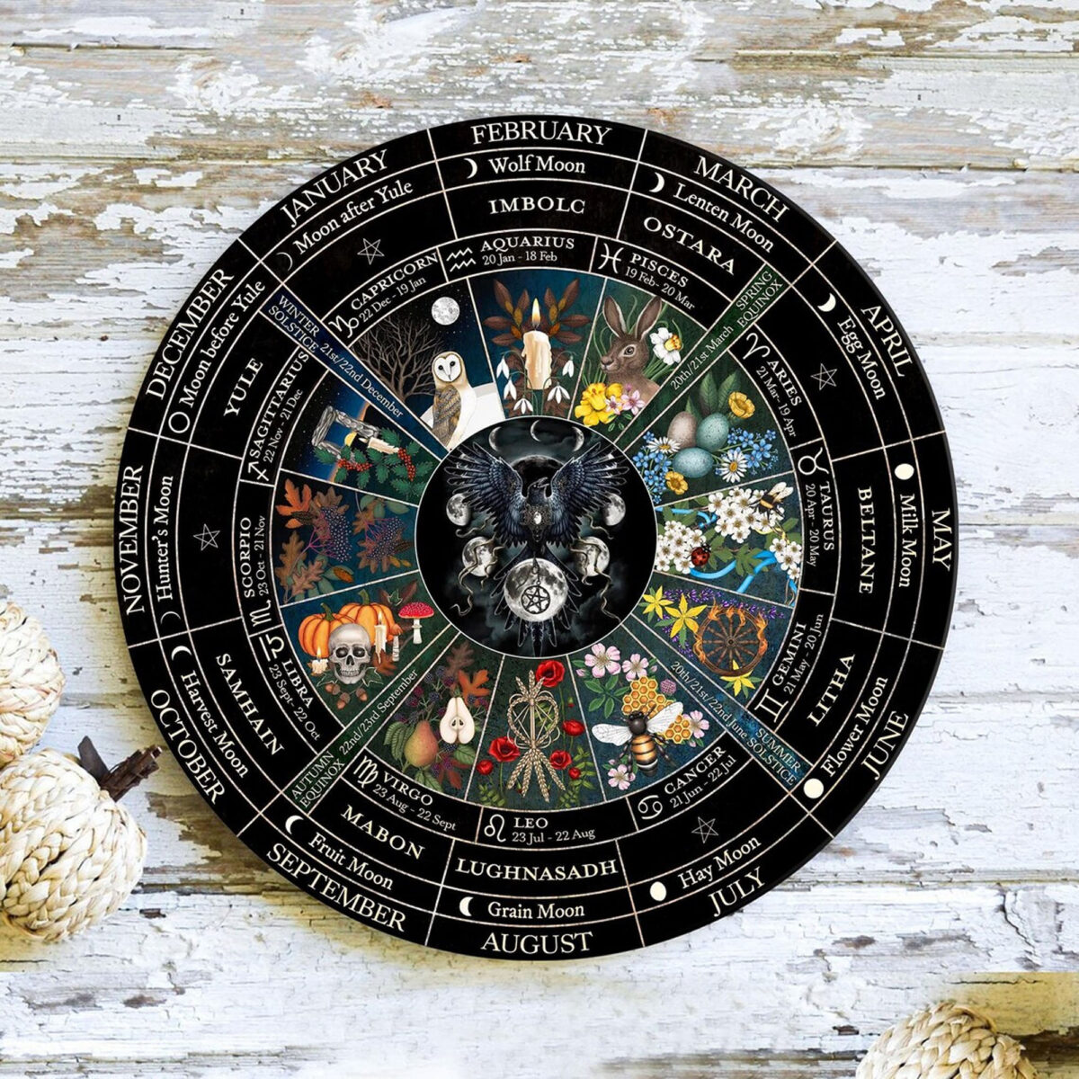 Wheel of the Year Pagan Calendar - Wiccan Sabbat Wall Decor