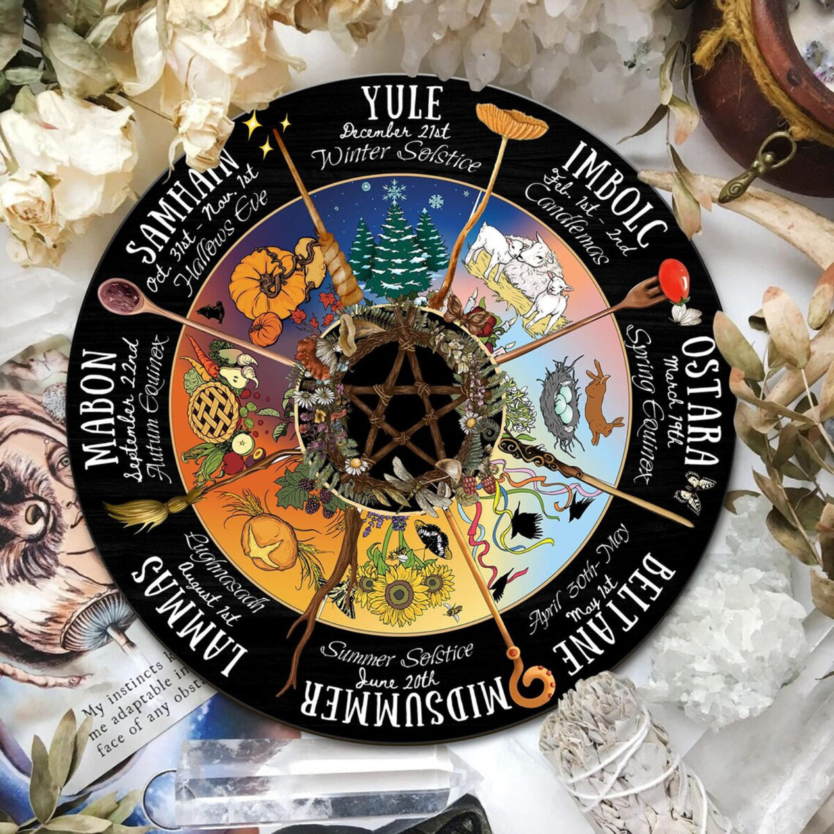Wheel of the Year Pagan Calendar - Wiccan Sabbat Wall Decor