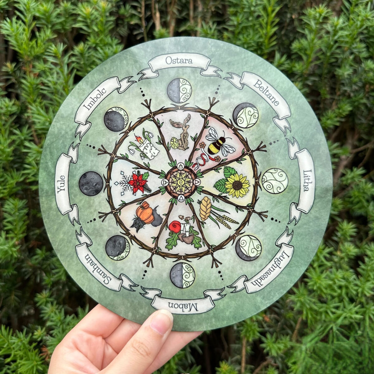 Wheel of the Year Altar Decor in Green - Pagan Sabbat Calendar